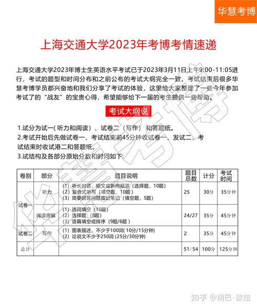 上海交大考博招生目录有哪些变化？-图2