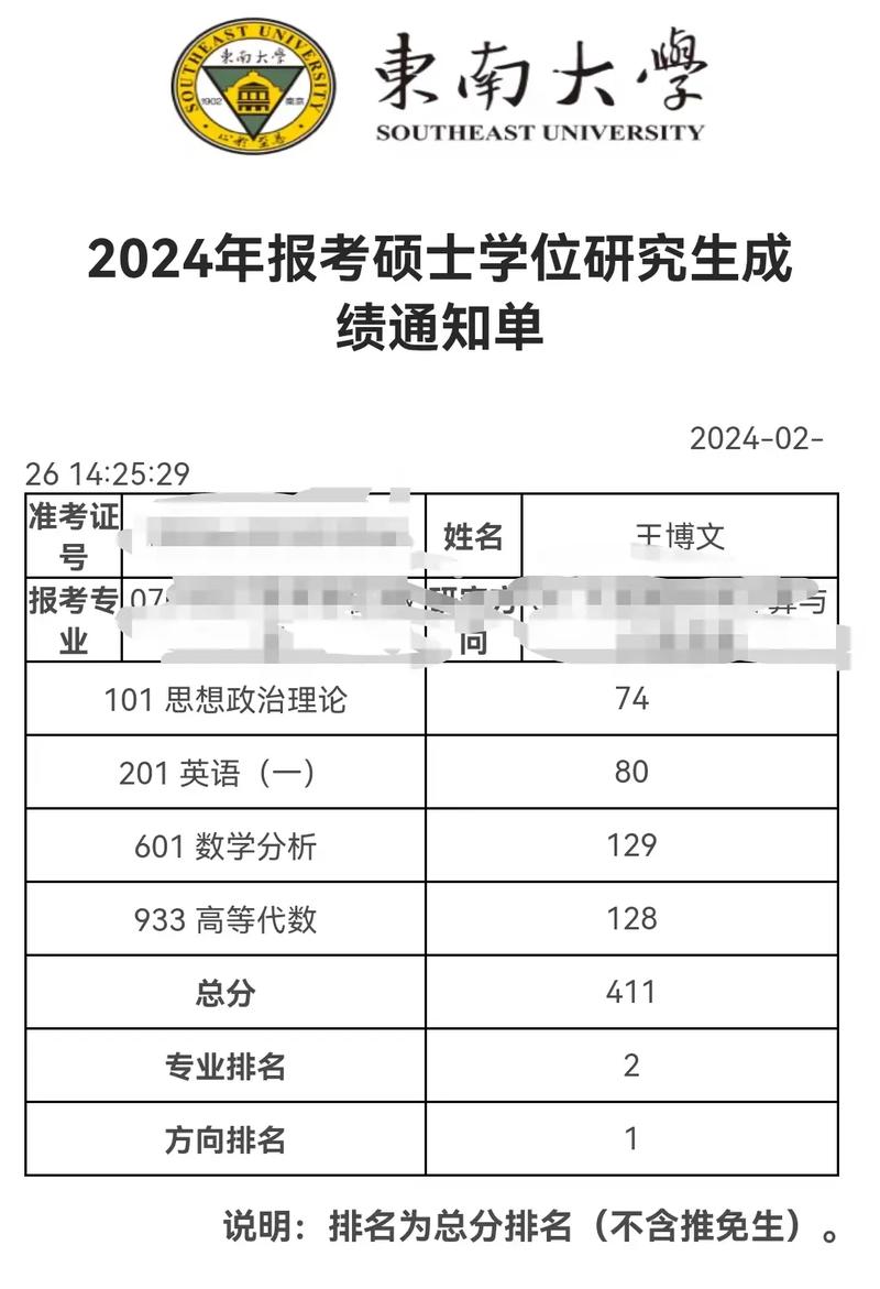 考研成绩本校能查到吗？-图1