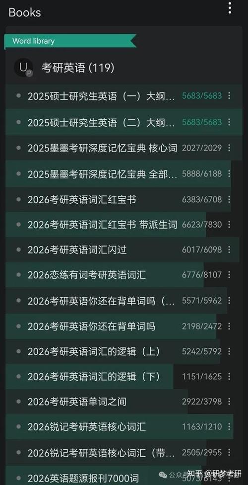 西电网络空间安全考研-图2
