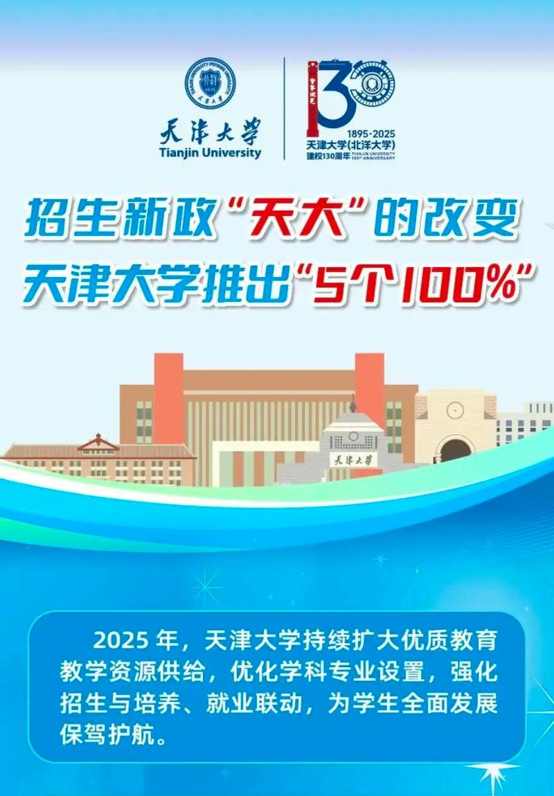 天津大学2025年考博何时报名？-图2