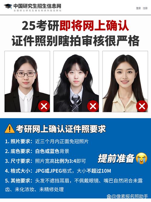 四川考研网上确认照片-图2