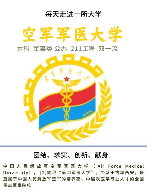 空军军医大学口腔考研怎么准备？-图3