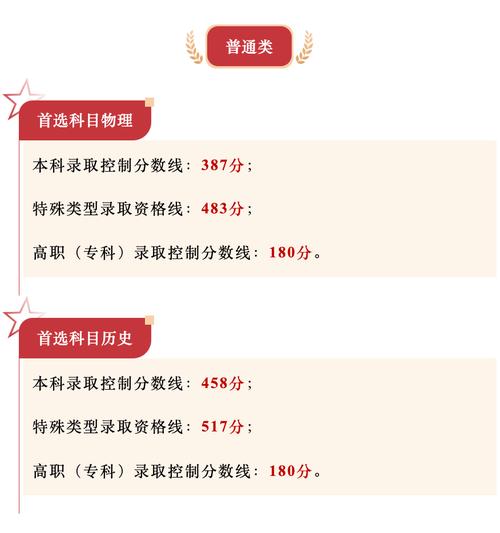 2025贵州国考政审有哪些要求?-图2 2025贵州国考政审有哪些要求?-图2