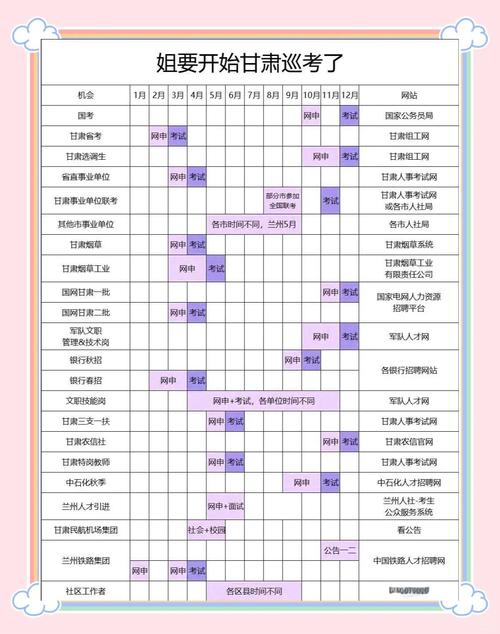 2025甘肃国考何时报名？-图1