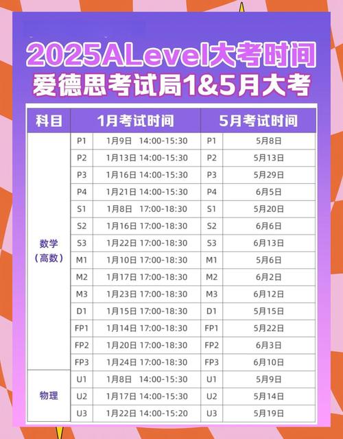 2025英语考博时间何时公布？-图2