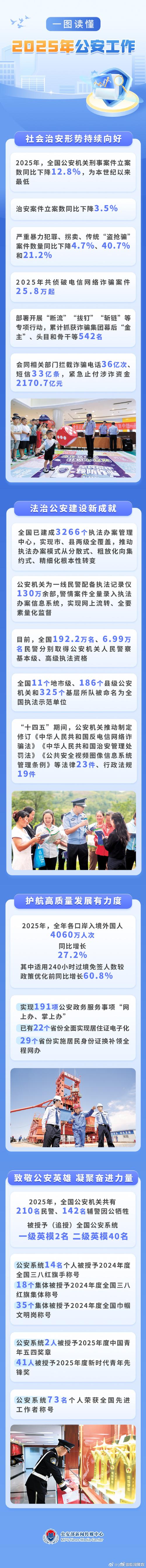 2025国考民航公安考什么？-图3