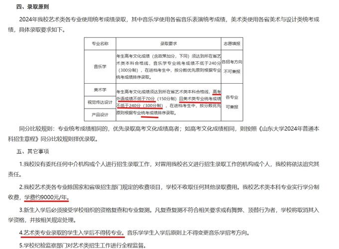 山大艺术管理考研考什么？-图3