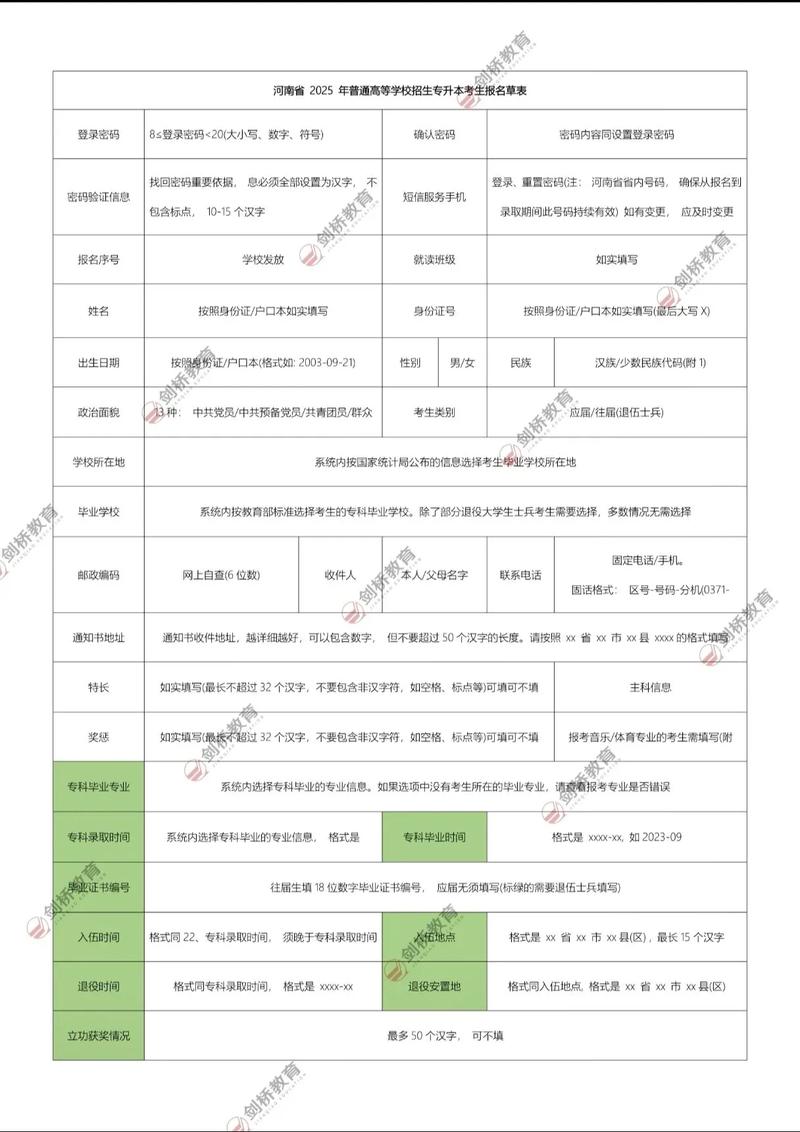 国考2025河南报名啥时候开始？-图3