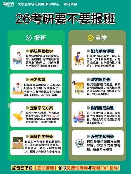 考研不报班，能上岸吗？-图1