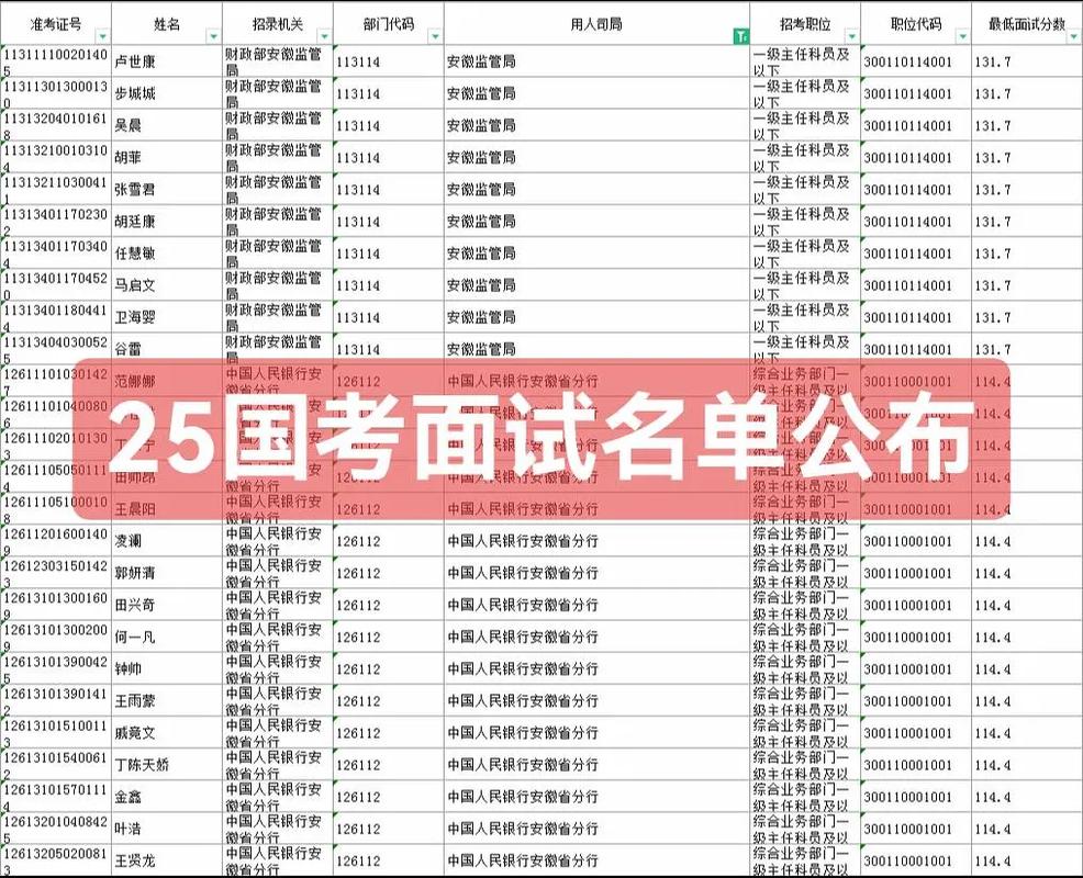2025国考泰安面试-图3