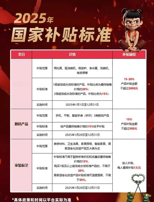 2025国考递补机会何时开启?-图2 2025国考递补机会何时开启?-图2