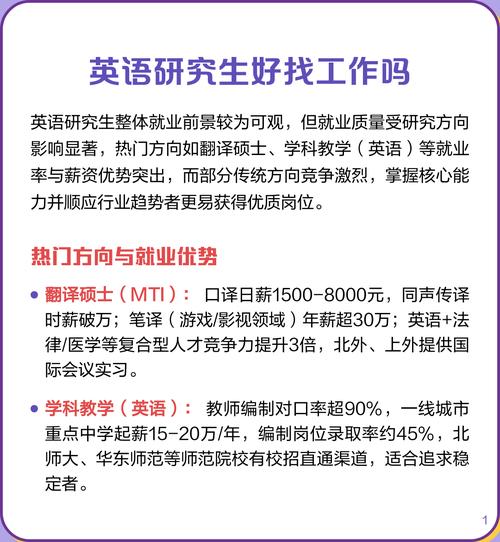 英语专业考研有专硕吗？-图2