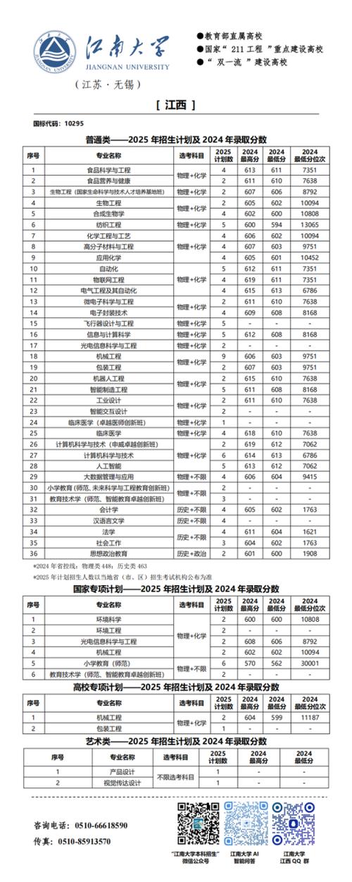 2025年江南大学考博何时报名？-图2
