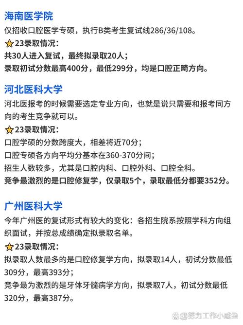 遵义医科大学口腔考研难度如何？-图3