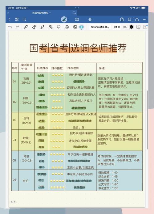 2025国考录取计划何时公布?-图2 2025国考录取计划何时公布?-图2