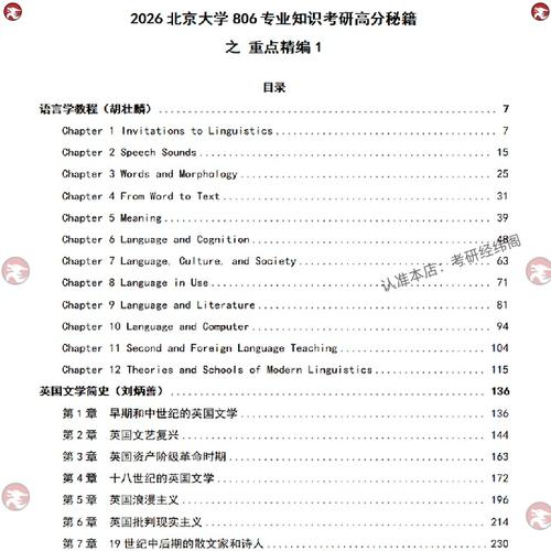 英语语言文学考研网课-图1