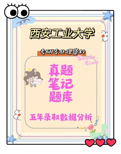 西安工业大学考研难度如何?-图2 西安工业大学考研难度如何?-图2