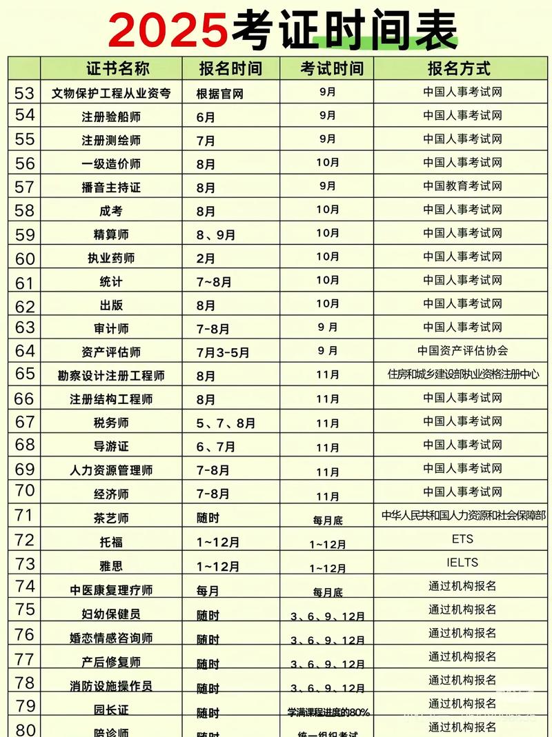 2025复旦考博时间何时公布？-图2