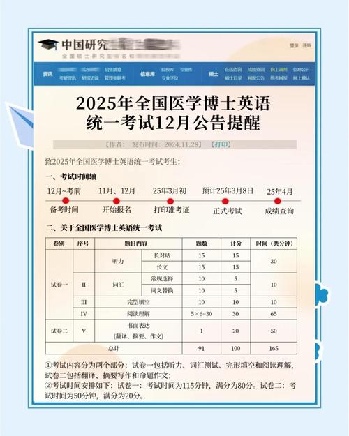 2025医学考博时间几月公布？-图1
