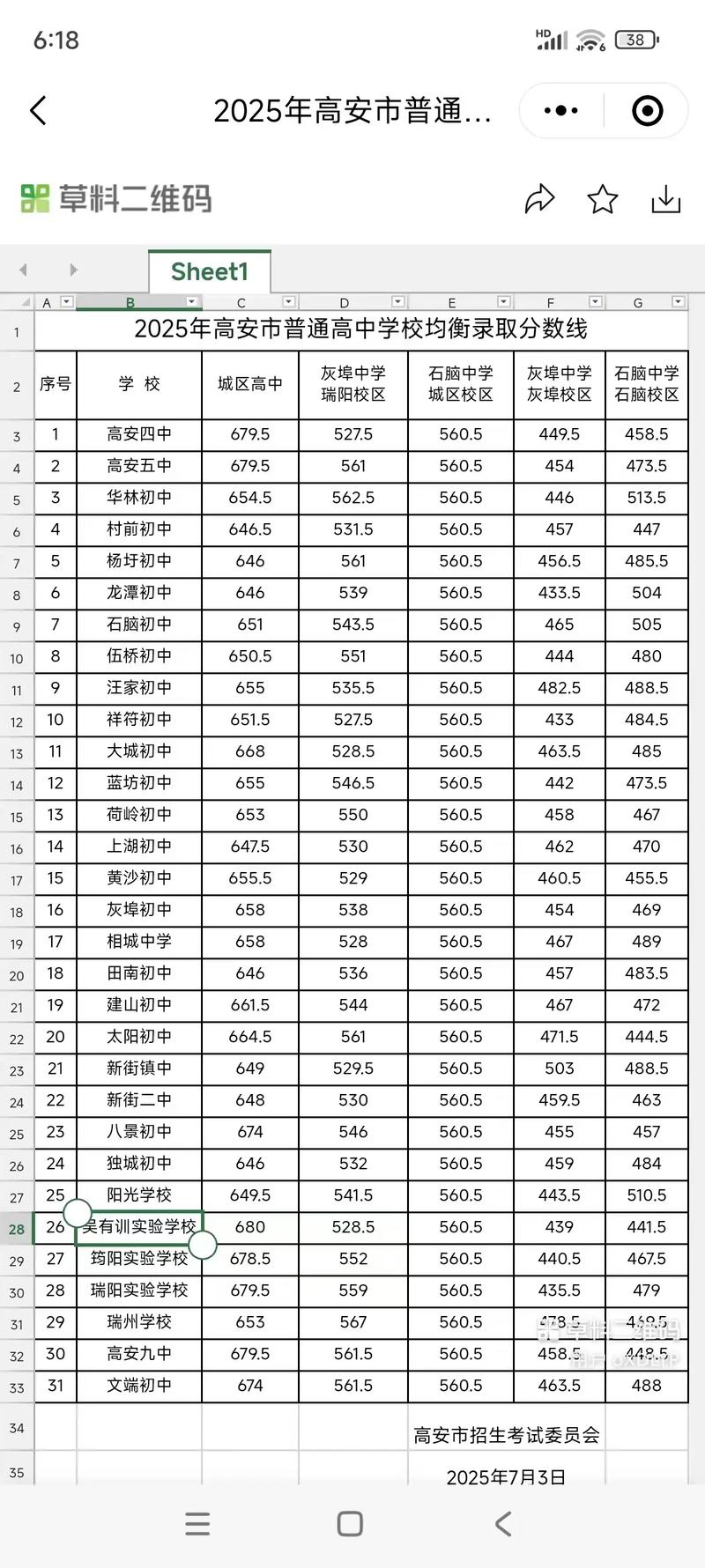 2025考博分数线何时公布？-图2