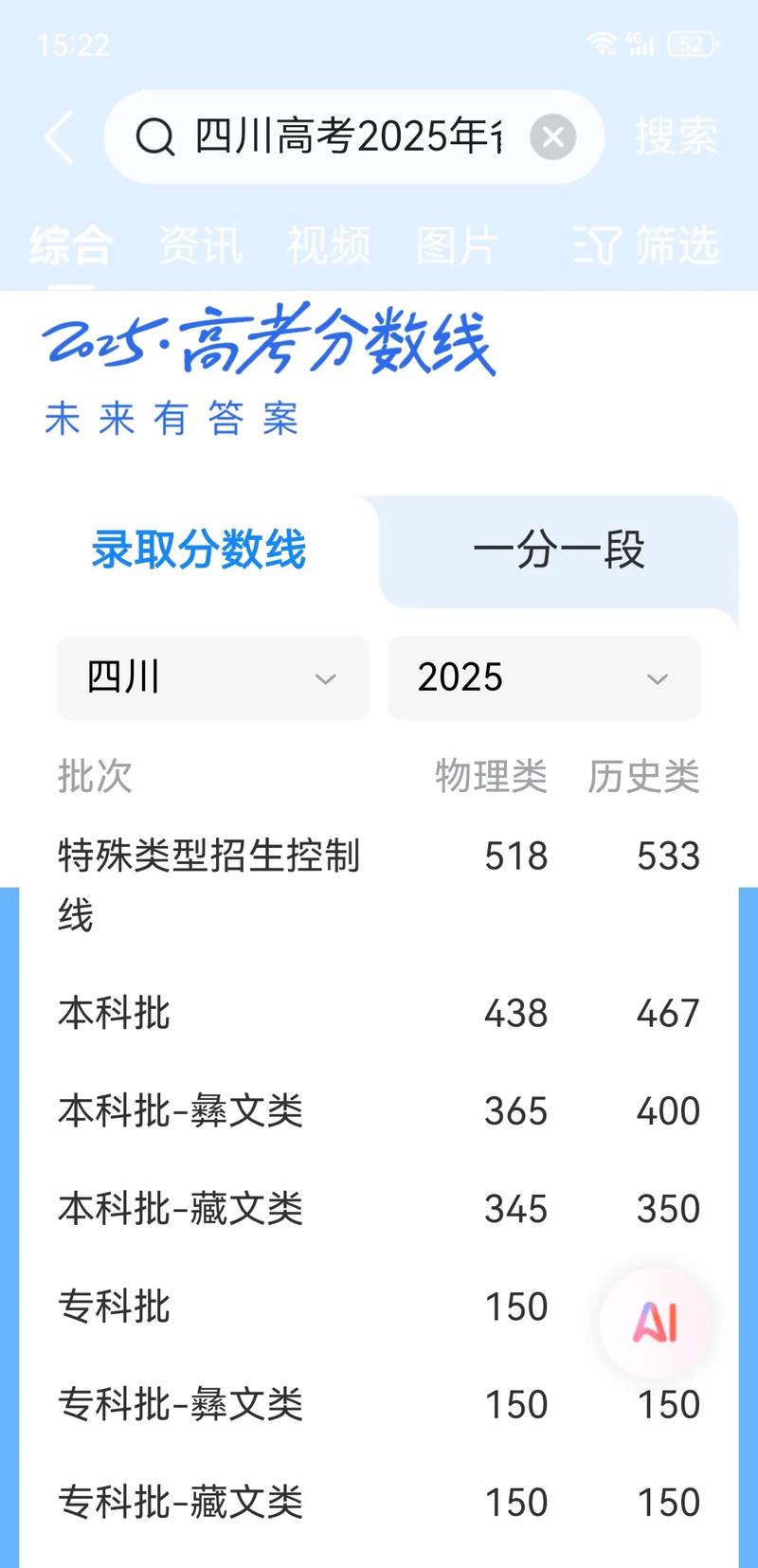 2025考博分数线何时公布？-图3