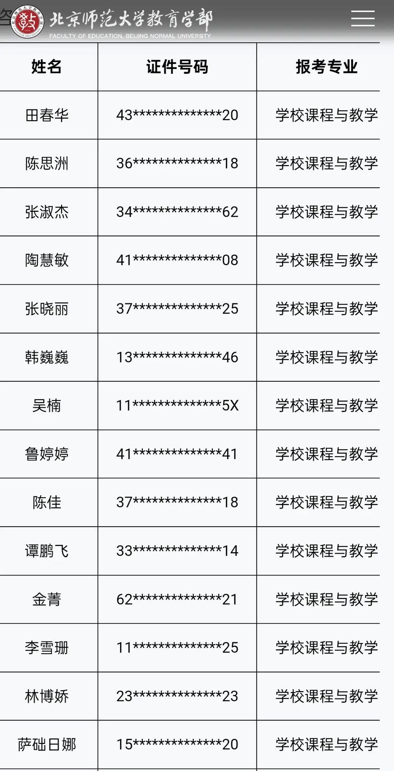 北师2025考博时间何时公布?-图2 北师2025考博时间何时公布?-图2