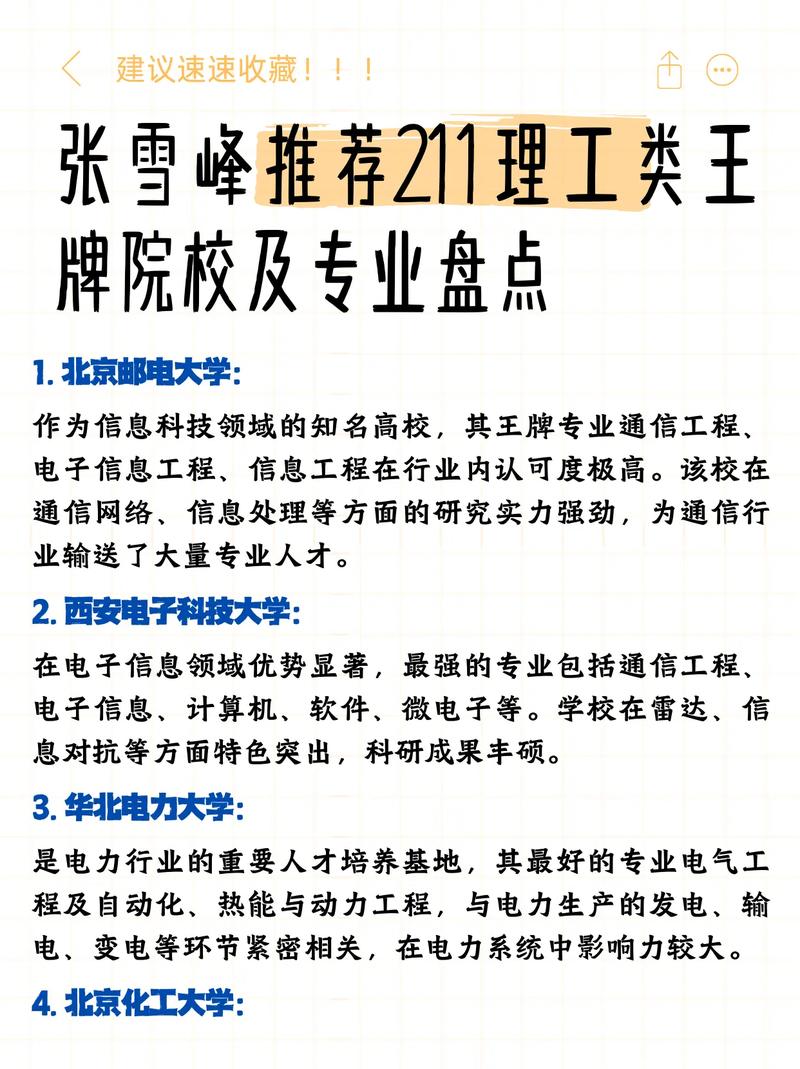 理工211考研难度如何?-图1 理工211考研难度如何?-图1