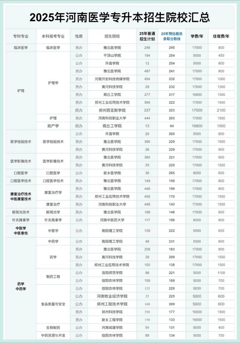 2025医学考博网络如何高效备考?-图2 2025医学考博网络如何高效备考?-图2