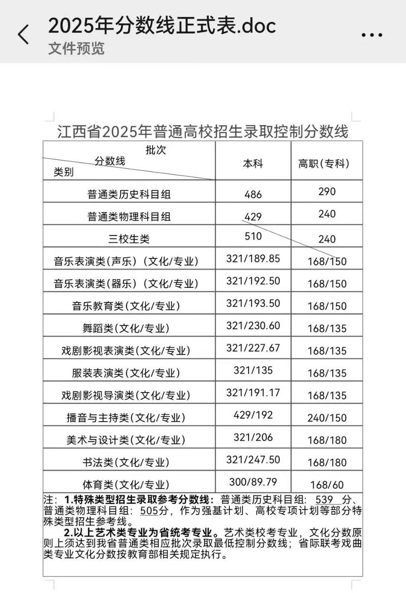 江西国考2025报名何时开始？-图3