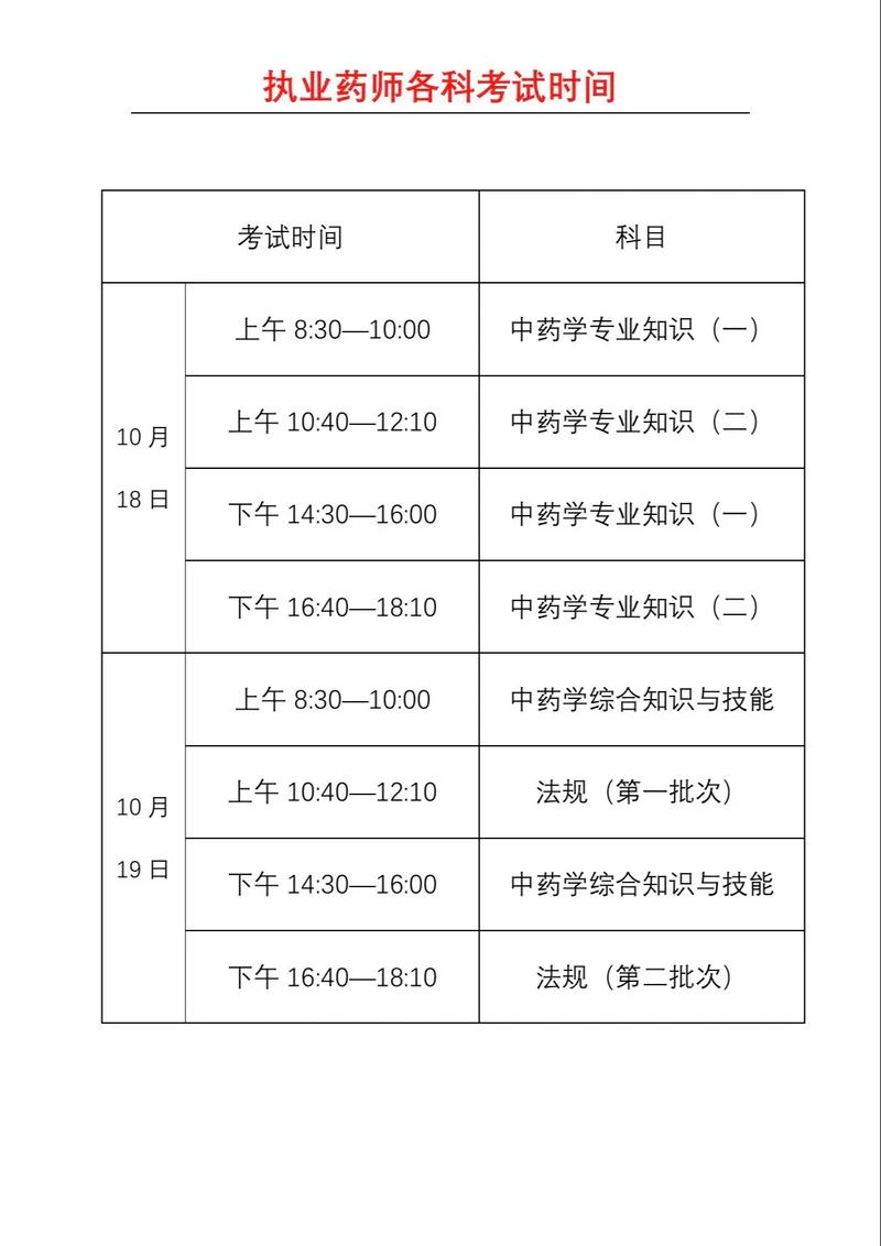 2025医学考博时间几时公布？-图3
