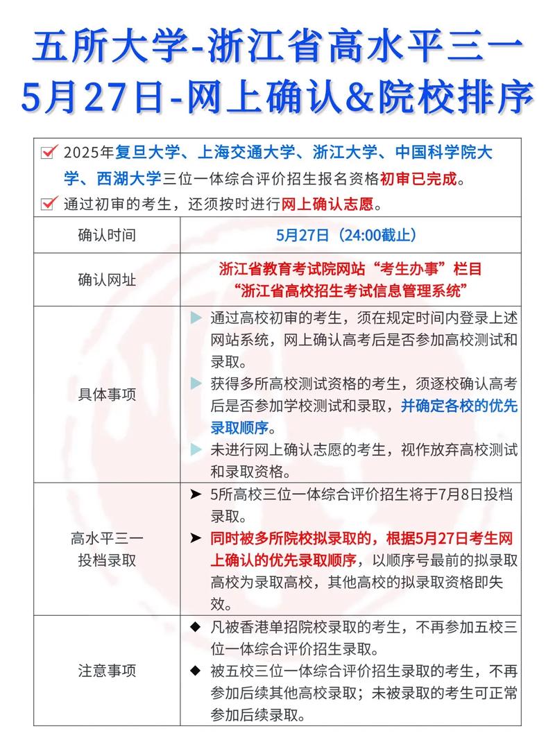 浙大2025考博报名何时开始?-图1 浙大2025考博报名何时开始?-图1