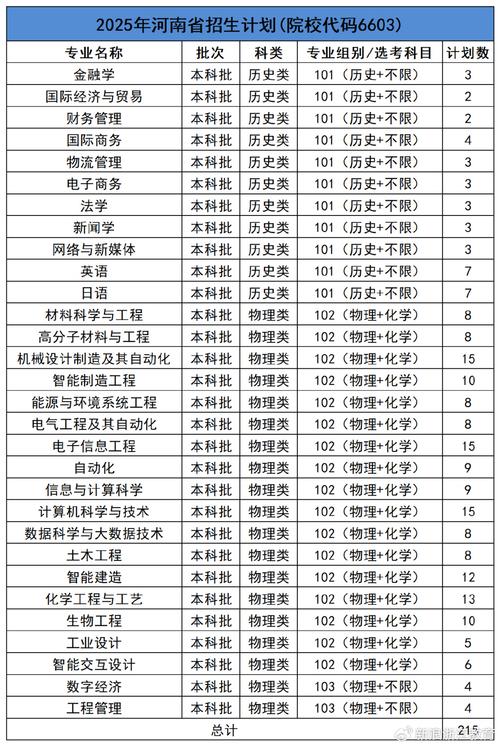 浙大2025考博报名何时开始?-图3 浙大2025考博报名何时开始?-图3