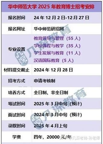 2025年华师考博,何时开始报名?-图1 2025年华师考博,何时开始报名?-图1