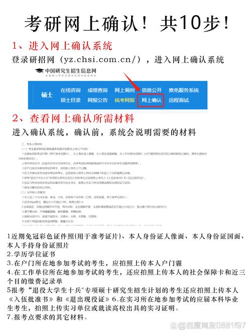 考研预报名和正式报名有啥区别?-图1 考研预报名和正式报名有啥区别?-图1