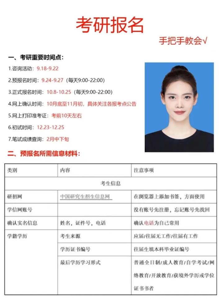 考研预报名和正式报名有啥区别?-图2 考研预报名和正式报名有啥区别?-图2