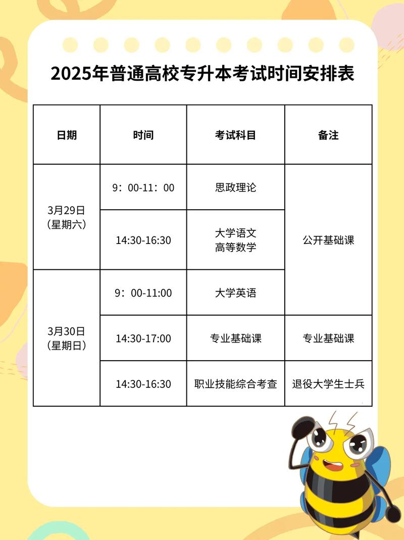 渐师大2025考博报名时间是什么时候？-图2