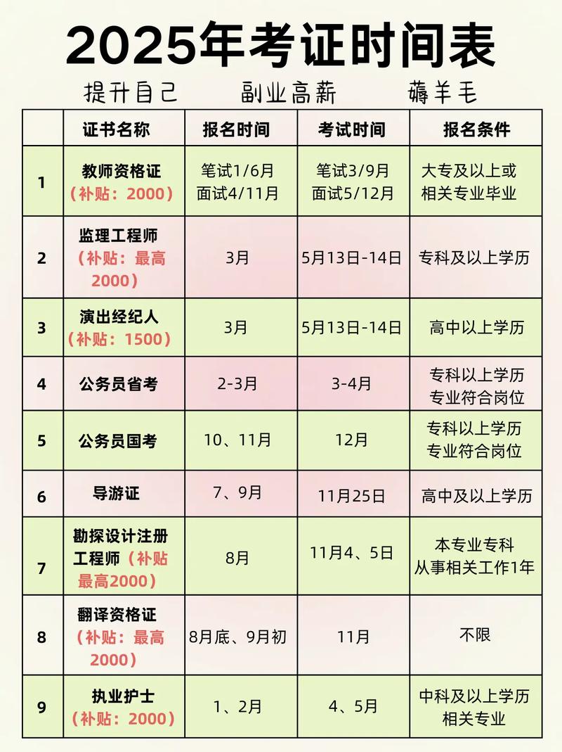 渐师大2025考博报名时间是什么时候？-图1