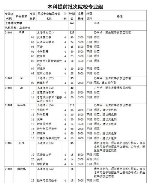 渐师大2025考博报名时间是什么时候？-图3