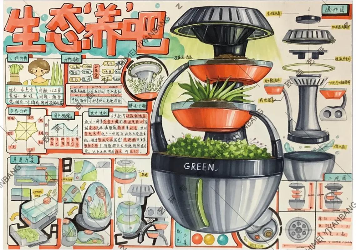 湖工工业设计工程考研难不难？-图2