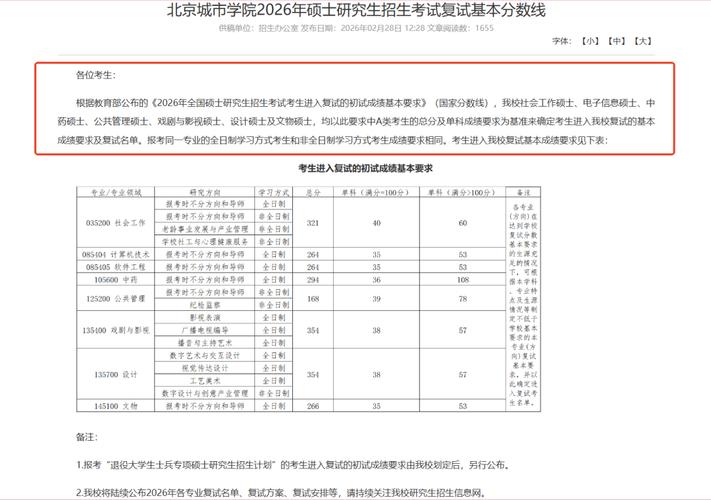 北京城市学院广电考研怎么准备？-图1