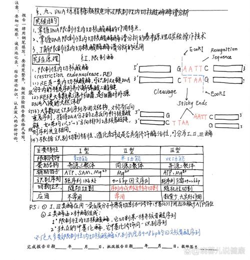 北京301生化考题考什么重点？-图1