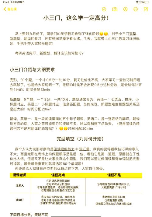 考研英语小三门高效学习技巧有哪些？-图1