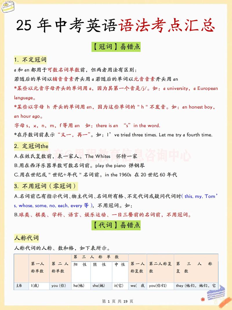 考博英语语法PDF哪里找？-图2