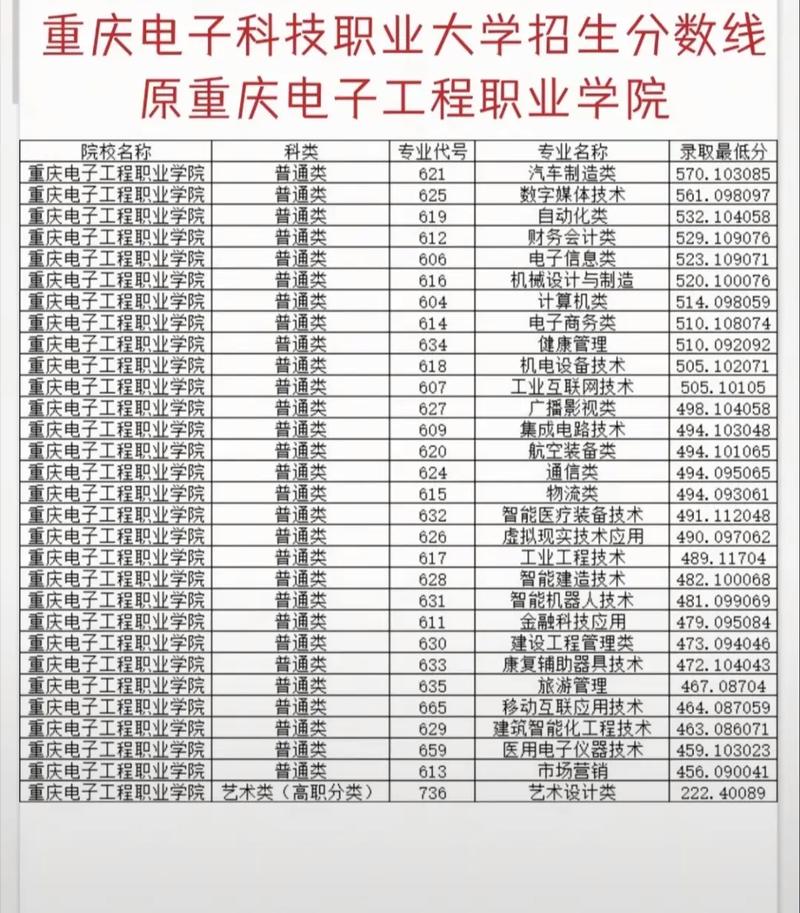 电大专科可以考国考吗-图1 电大专科可以考国考吗-图1