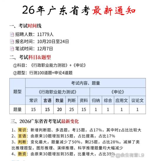 省考上岸后还能再考国考吗？-图3