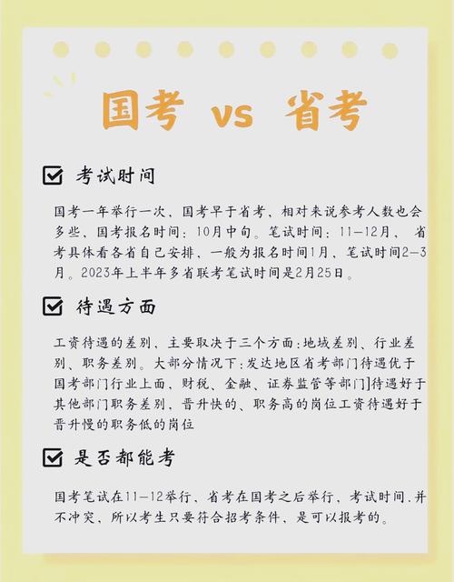 省考上岸后还能再考国考吗？-图2