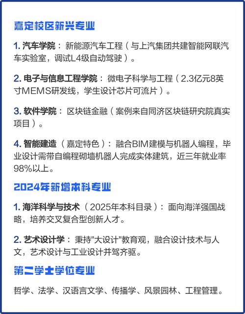 同济建筑学考研专业课该如何高效备考?-图3 同济建筑学考研专业课该如何高效备考?-图3