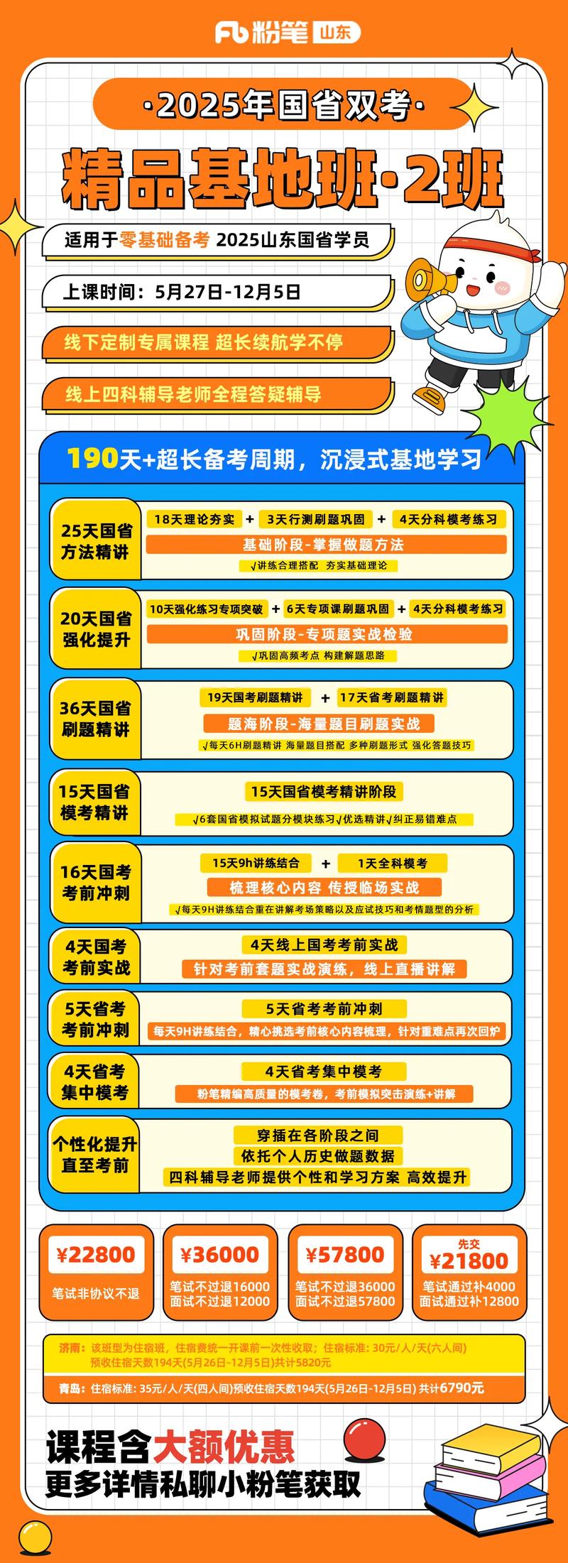 国考课程学省考能行吗？-图2