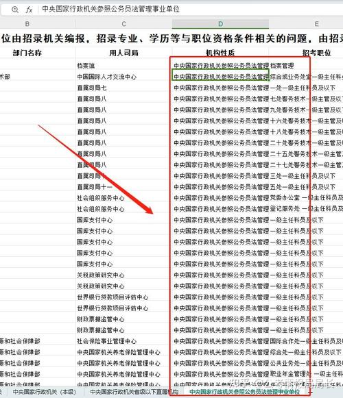 重庆省考与国考，难度究竟谁更高？-图2