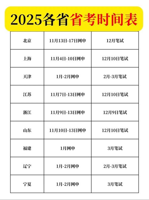 2025北理工考博时间几时公布？-图3